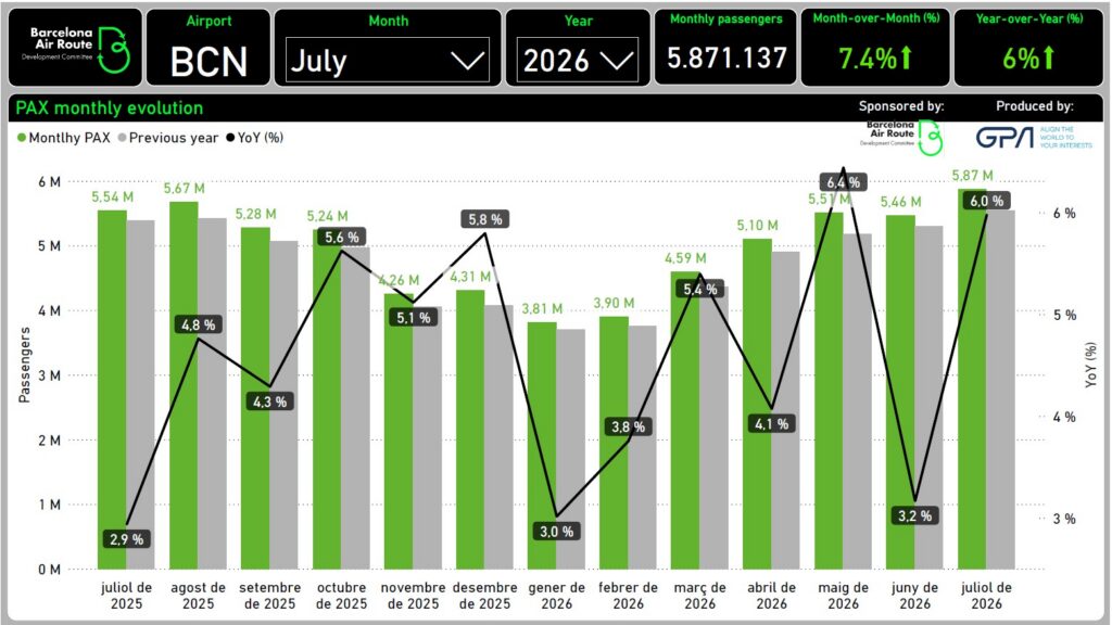 pax evo jul26