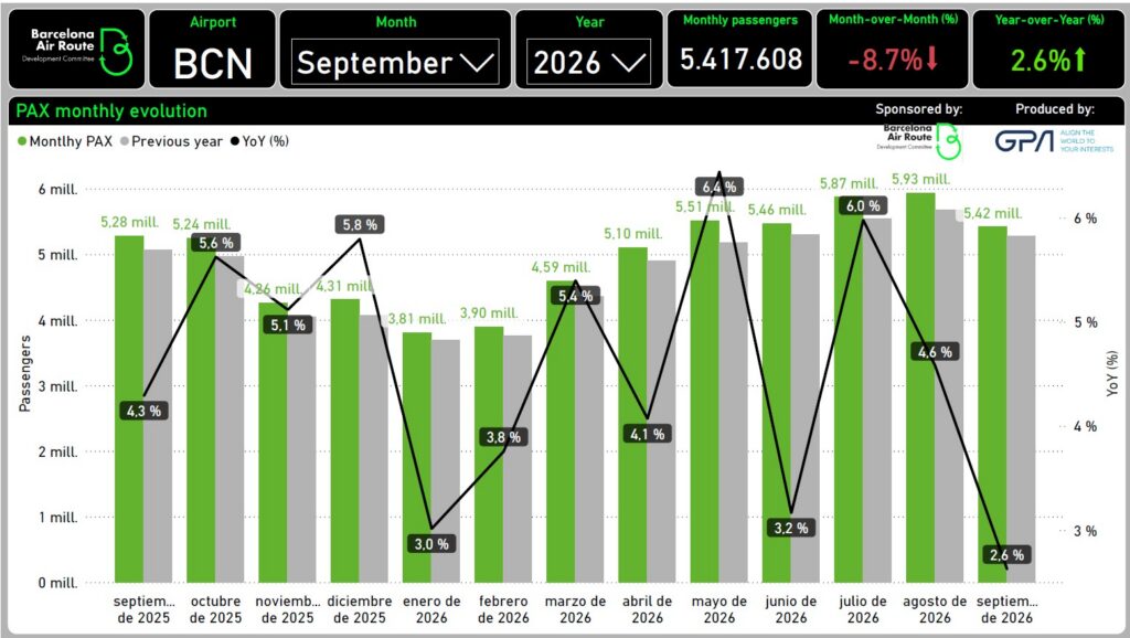 PAX Evo SEP26
